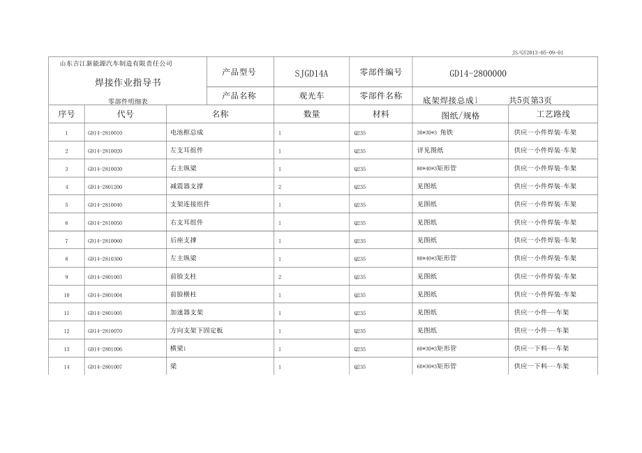 旅游觀光車場內機動車觀光車焊接作業(yè)指導書1