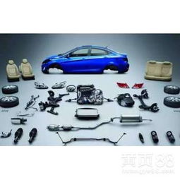 北京機動車部件的現狀與發展